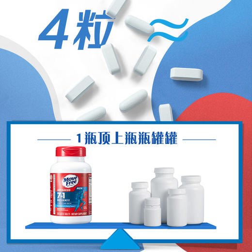 MoveFree益节7合1氨糖软骨素钙片维生素多维男士定制氨糖120粒多规格 商品图9