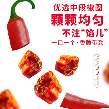 黄飞红（HUANGFEIHONG）香脆椒55g*5袋 辣椒脆 辣椒酥 香辣酥 花生脆零食下酒菜花生米 商品图2