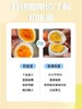 初产蛋（60枚/箱） 商品缩略图2