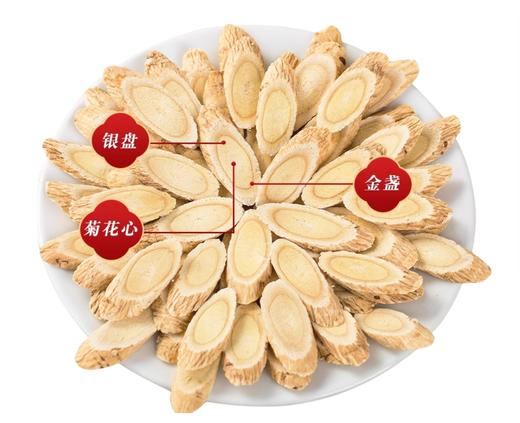 【秒杀】集良木黄芪玫瑰荷叶茶150g 商品图1