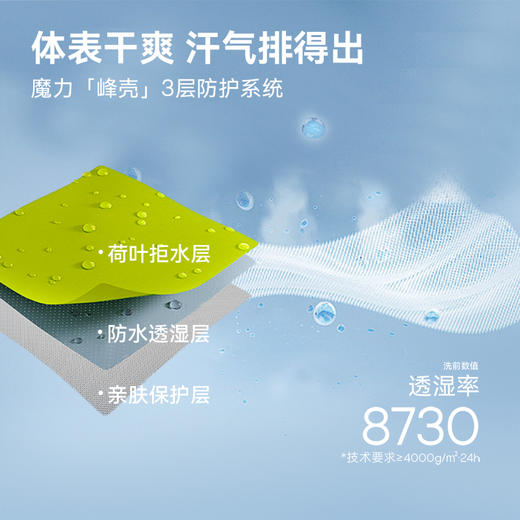 魔力薇薇峰行轻体冲锋衣女户外2025秋冬新款防风防雨水徒步登山服 商品图4