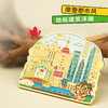 旺仔城市系列冰箱贴 商品缩略图1