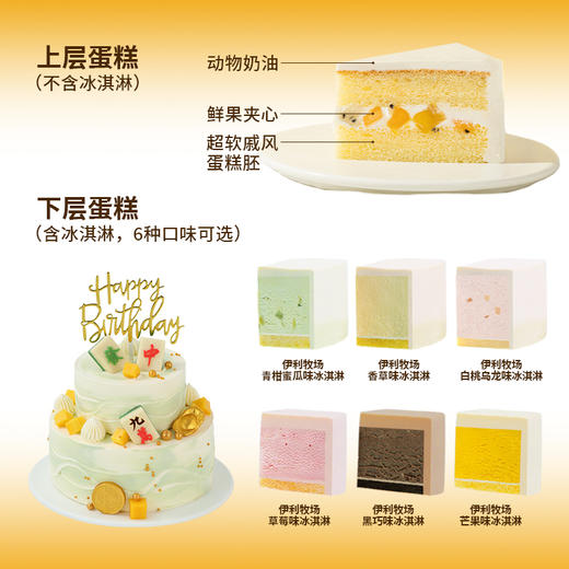 【八方来财冰淇淋蛋糕】6+4英寸双层冰淇淋蛋糕，甄选伊利牧场生牛乳冰淇淋，八方财源滚滚来，一口冰凉沁心脾！ 把盛夏的清凉和整年的好运，一口接住！（重庆幸福西饼） 商品图1