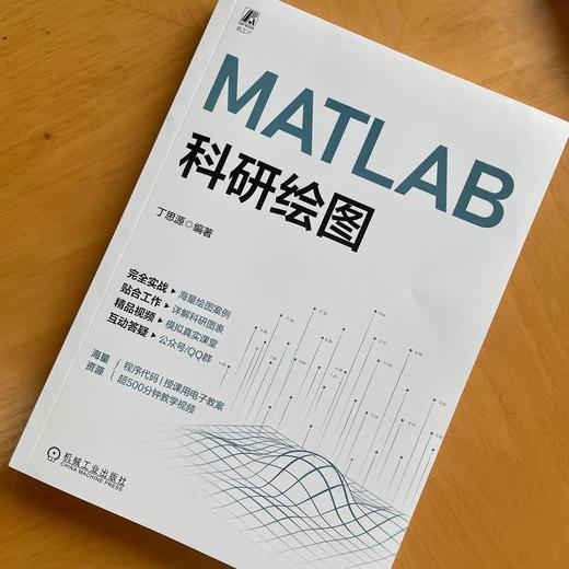 MATLAB科研绘图 商品图1