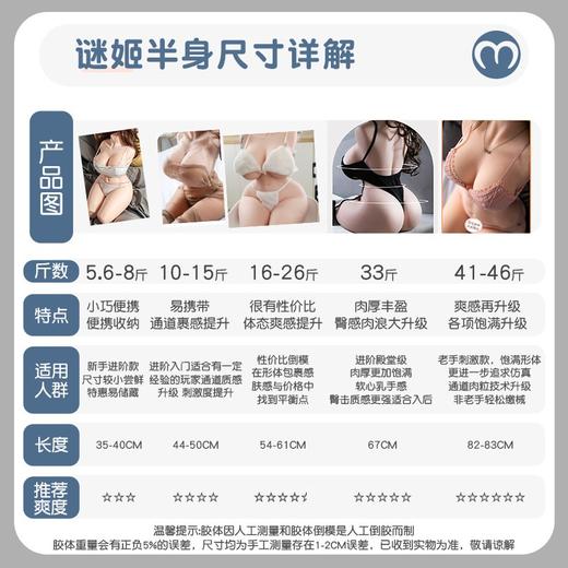 谜姬软心乳房 逼真复刻半身倒模 商品图4