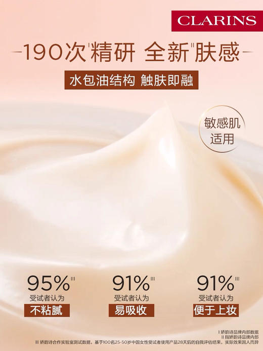 Clarins娇韵诗焕颜弹力日霜（滋润型）50ml（弹簧日霜） 商品图2