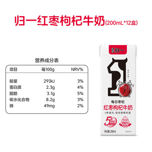 归一红枣枸杞牛奶200ml*12盒*2箱 商品图3