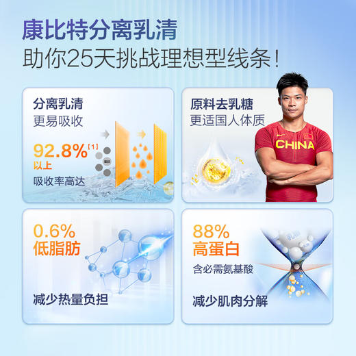 康比特分离乳清蛋白 增肌粉高蛋白低脂低乳糖健身人士750g/罐 商品图1