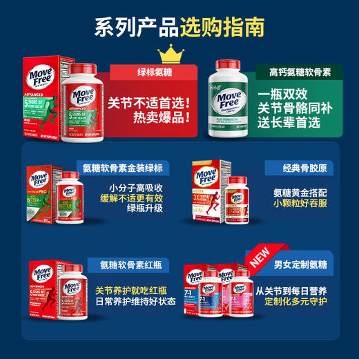 【基础款日常维稳 红瓶200粒/瓶】Movefree益节 氨糖软骨素钙片红瓶200粒/瓶 维骨力氨糖 软骨素 商品图9
