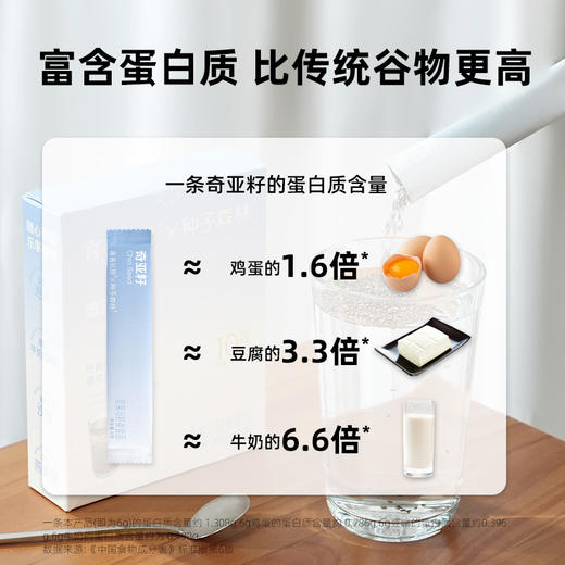 喜善花房奇亚籽盒装60g即食冲饮奇亚籽即食墨西哥谷物代餐饱腹 商品图3