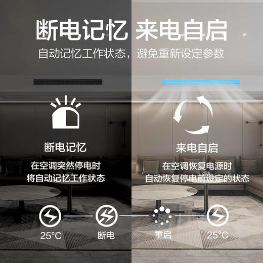 海尔（Haier）中央空调5匹一拖一风管机二级能效380V  RFUMDC120DXSAYA 裸机不含安装 商品图4