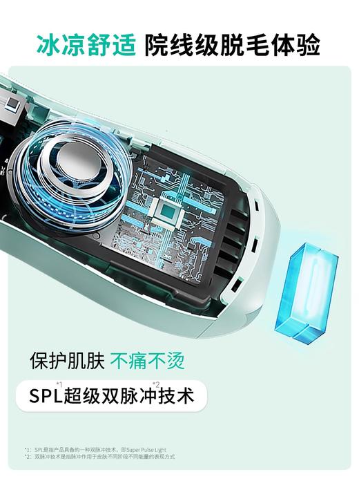 【新品首发】Luminera蓝宝石冰点脱毛仪学生党家用腋下腿毛唇毛 商品图4