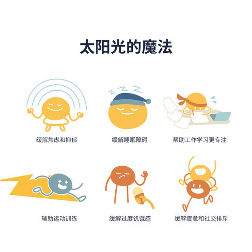 nochtane【〇一太阳灯】SAD光疗灯 模仿太阳灯节律补光灯唤醒身心 商品图7