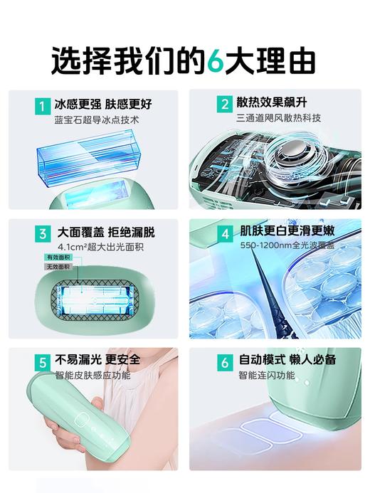 【新品首发】Luminera蓝宝石冰点脱毛仪学生党家用腋下腿毛唇毛 商品图1