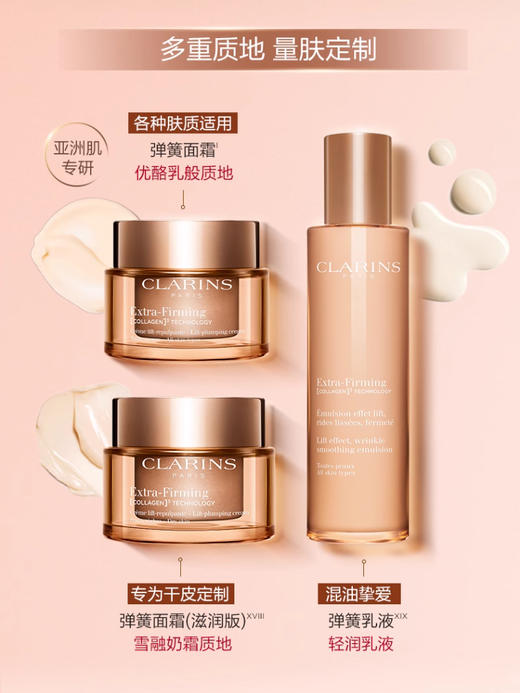 Clarins娇韵诗焕颜弹力日霜（滋润型）50ml（弹簧日霜） 商品图3