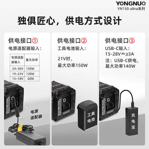 永诺YN150 Ultra 双色温/RGB 便携大功率补光灯 | 恒定功率150W | 3种供电方式 DC/外置电池/Type-C 商品图6
