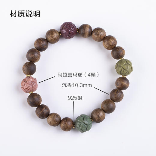 xy0460沉香+阿拉善玛瑙莲花子手串 商品图11