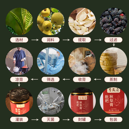 养岁府 枇杷秋梨膏 商品图3