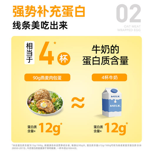 【⏰有效期至26年1月20日】【退酮过渡】【生酮不可】享轻™燕麦肉包蛋 90克 商品图2