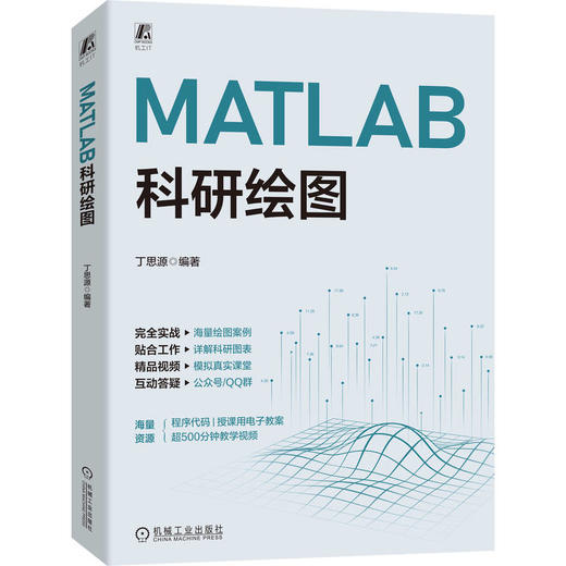 MATLAB科研绘图 商品图0