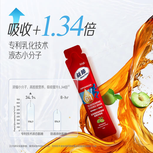 MoveFree6in1氨糖软骨素液体氨糖精华饮品护关节易吸收30条多规格 商品图1