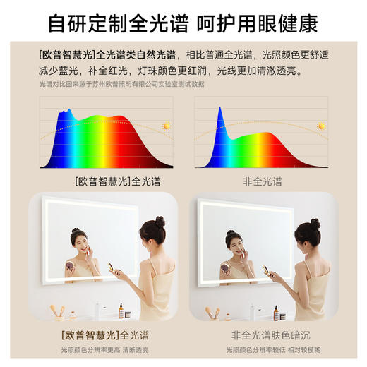 OPPLE欧普照明石墨烯风暖浴霸抱抱暖一体集成吊顶浴室卫生间排气扇暖风机锐逸 商品图4