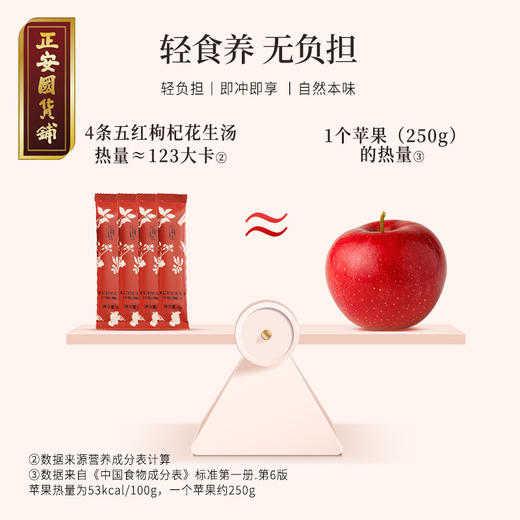 【正安】五红枸杞花生汤 以红养红颗粒制剂速冲五红汤 15袋 气血经期好脸色 商品图2