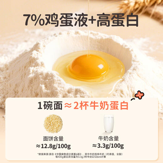 严选 | 花田熊非油炸儿童方便面65g*5袋 解馋健康低钠营养方便面 商品图1