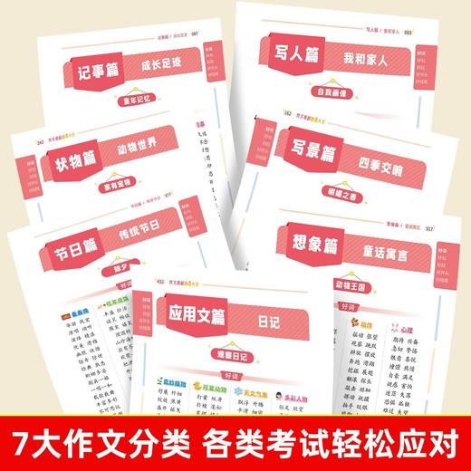 小学作文素材速查大全1-9年级词语积累作文金句归类大全优美句子好词好句素材素材 商品图4