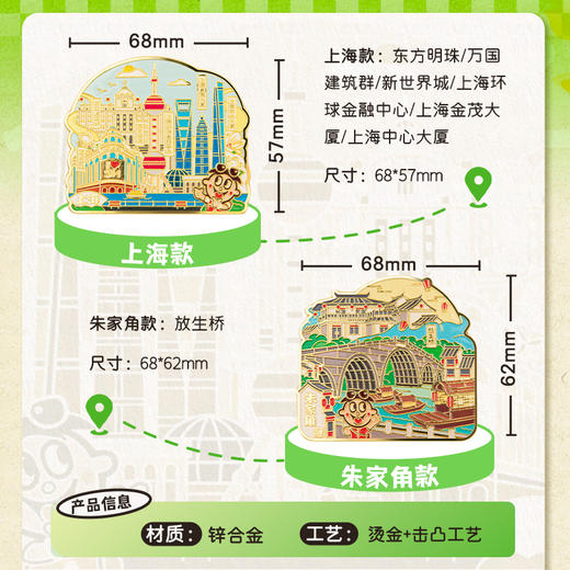 旺仔城市系列冰箱贴 商品图2