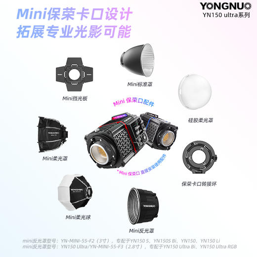 永诺YN150 Ultra 双色温/RGB 便携大功率补光灯 | 恒定功率150W | 3种供电方式 DC/外置电池/Type-C 商品图8