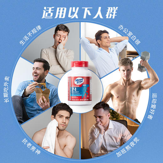 MoveFree益节7合1氨糖软骨素钙片维生素多维男士定制氨糖120粒多规格 商品图11