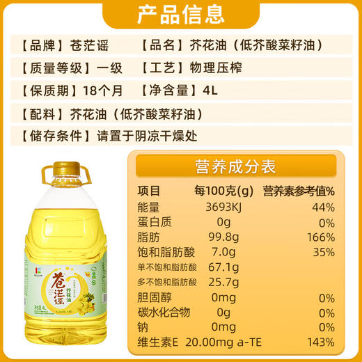 【中国农垦】苍茫谣压榨一级芥花油4L 商品图1