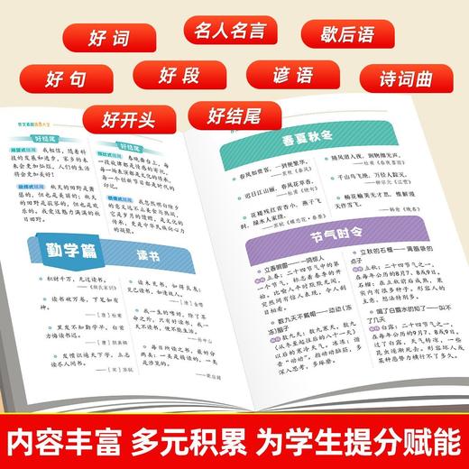 小学作文素材速查大全1-9年级词语积累作文金句归类大全优美句子好词好句素材素材 商品图6
