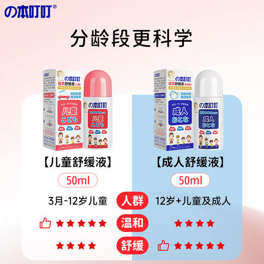 本叮叮植萃舒缓液（儿童）50ml 商品图5