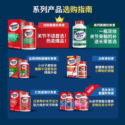 【运动保养  绿瓶120粒 】Movefree益节 氨糖软骨素钙片绿瓶120粒/瓶 维骨力MSM补氨糖 商品图6