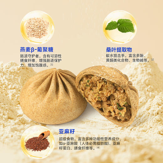 【糖友饱饱】鲜肉包 商品图2