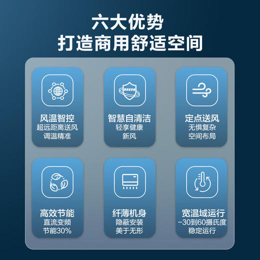 海尔（Haier）中央空调5匹一拖一风管机二级能效380V  RFUMDC120DXSAYA 裸机不含安装 商品图2