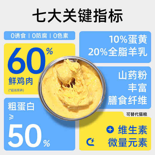 喵铮铮肉蛋奶主食罐头 85g/罐 猫咪营养补水湿粮奶昔慕斯 商品图2
