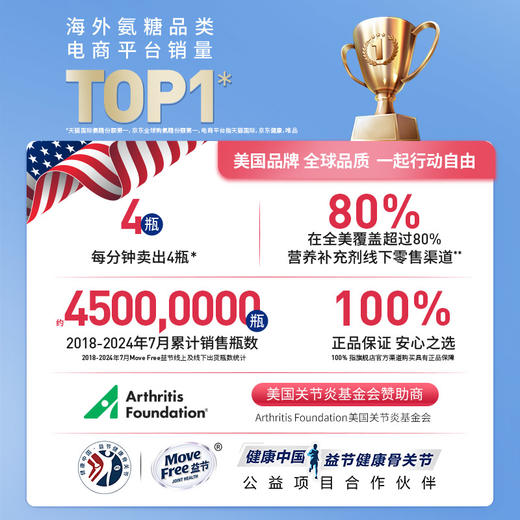 MoveFree益节7合1氨糖软骨素钙片维生素多维男士定制氨糖120粒多规格 商品图14