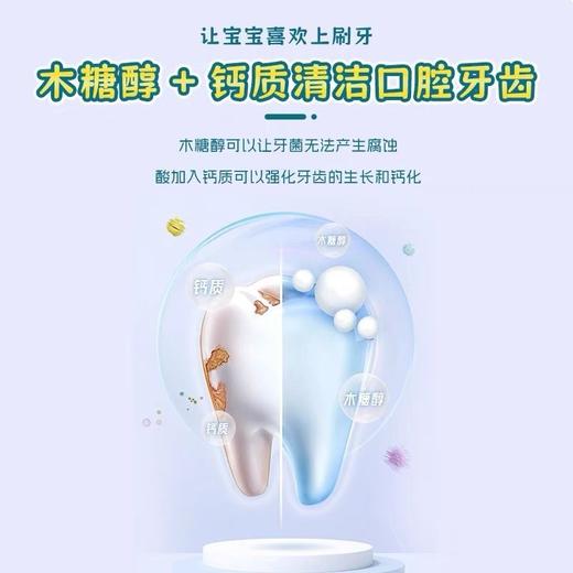 花王儿童牙膏（哈密瓜）效期26年6月 商品图8