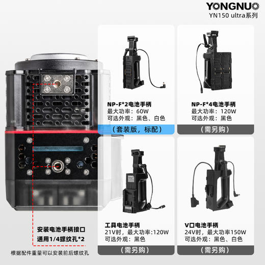 永诺YN150 Ultra 双色温/RGB 便携大功率补光灯 | 恒定功率150W | 3种供电方式 DC/外置电池/Type-C 商品图7