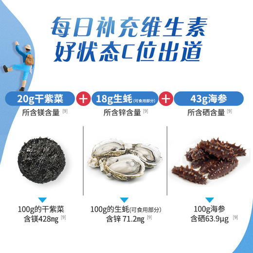 MoveFree益节7合1氨糖软骨素钙片维生素多维男士定制氨糖120粒多规格 商品图8