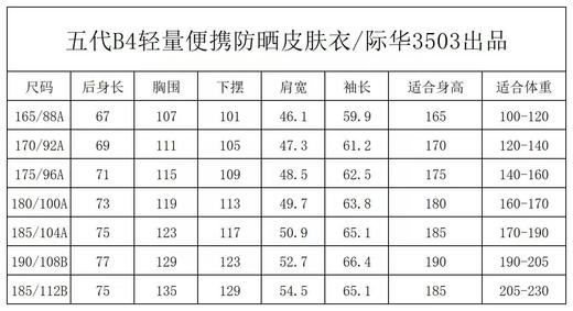 【五代B4轻量便携防晒皮肤衣】夏季户外防晒男女同款五代B4轻量便携防晒皮肤衣上衣03h 商品图12