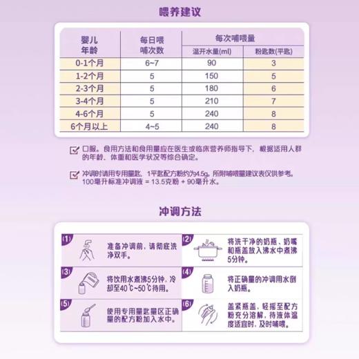 【20倍积分】特爱本佳（苯丙酮尿症特奶）900g/罐    正规发票 商品图5