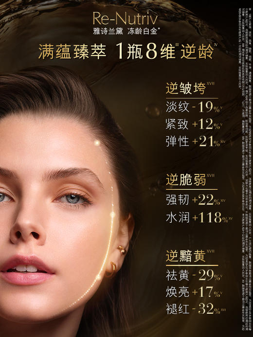 ESTEE LAUDER雅诗兰黛 白金级蕴能黑钻光璨精华水 商品图1