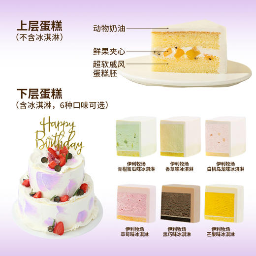 【遇见「莓」好冰淇淋蛋糕】6+4英寸双层冰淇淋蛋糕，甄选伊利牧场生牛乳冰淇淋，冰爽轻盈绵密细腻，夏日一口冰爽激灵，怦然心冻~（129.9） 商品图1