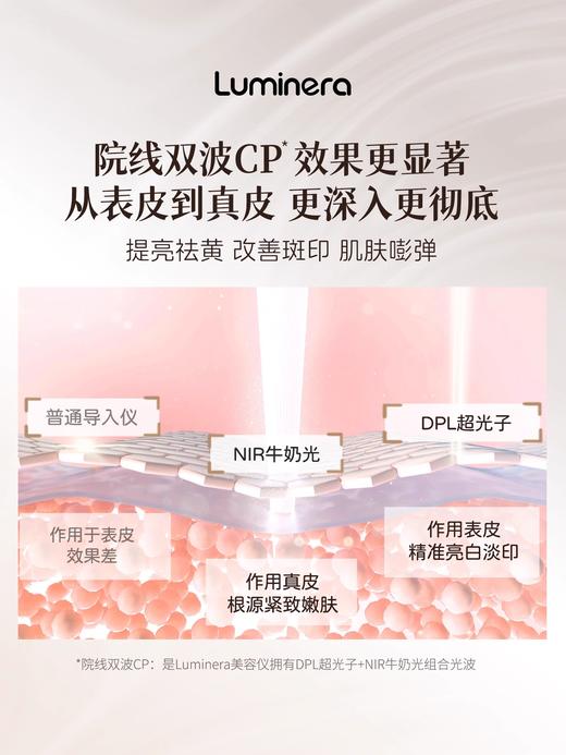 【新品首发】Luminera牛奶光超光子美容仪家用美白淡斑舒缓 商品图3