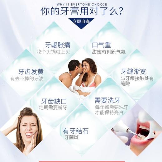 德国进口Theramed护齿达汉高牙膏成人清新洁齿防蛀直立按压式牙膏100ml效期26年6月（下单备注颜色）瓶底轻微破损不影响使用 商品图9