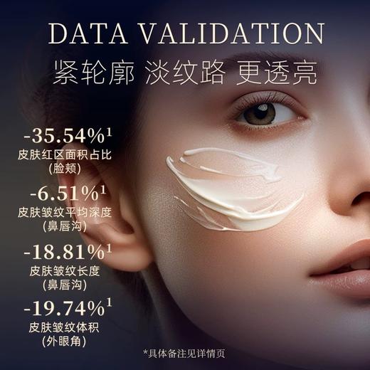 华熙生物润熙泉赋颜紧致菁华霜 2周紧致抗皱 淡化三大顽固纹路 商品图3